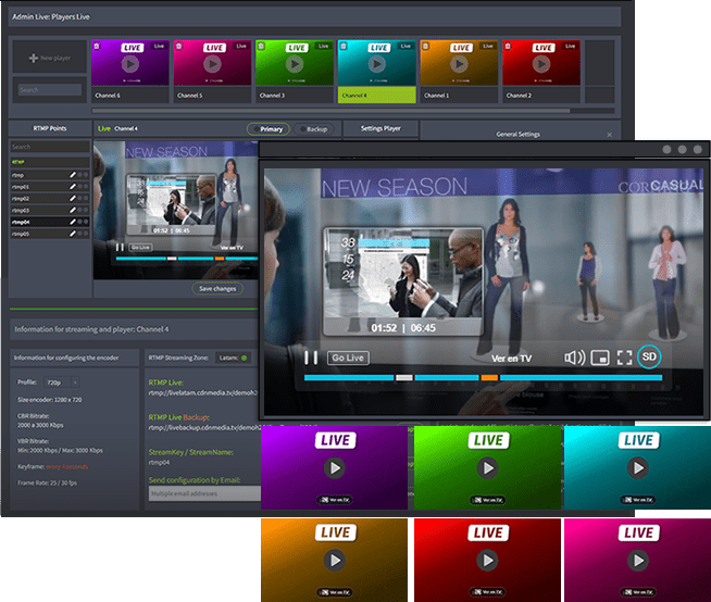 instant Video cloud Streaming Multidispositivo plataforma de streaming